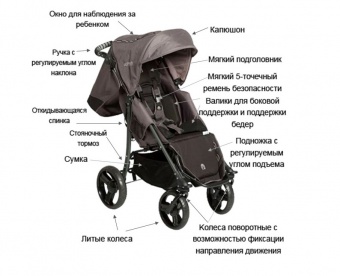  Инвалидная коляска для детей с ДЦП Special Tomato EIO Push Chair